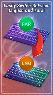 Farsi Keyboard 2020 Smart Persian Keyboard Typing android App screenshot 4